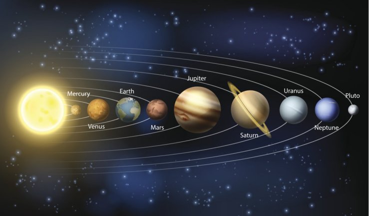 Solar-System-Pictures